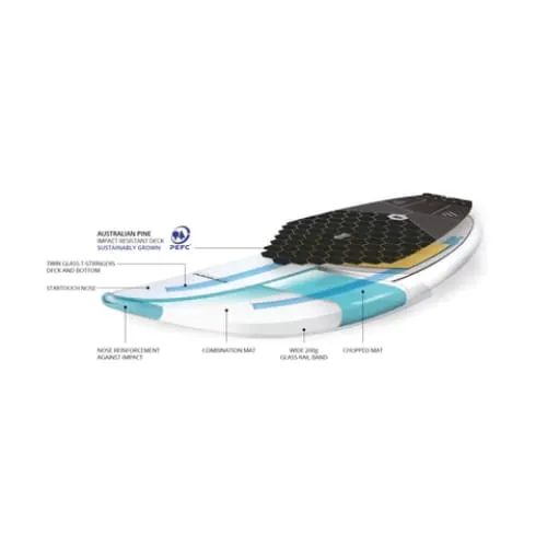 USED - 2024 STARBOARD SUP 9'2" X 32" 160L WEDGE LIMITED 160L